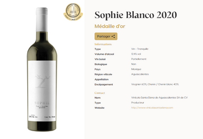 Ganadores de Bruselas 2023: Sophie Blanco & Cabernet Franc